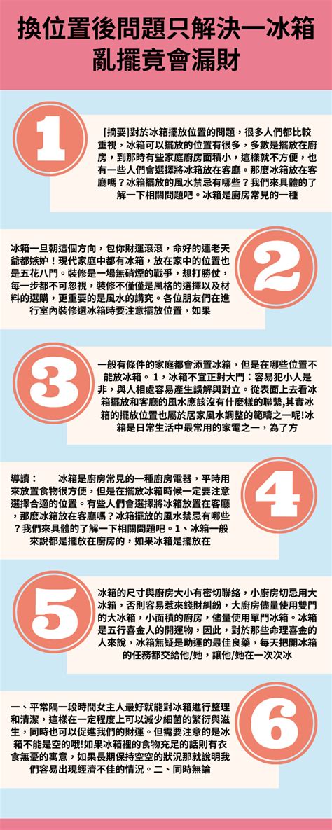 冰箱風水財庫|【冰箱風水】冰箱風水最強解析：5招化財旺運、6忌避。